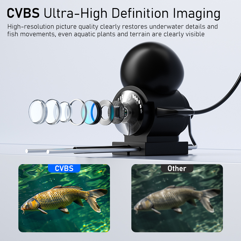 4,3 inç LCD Ekranlı Taşınabili - Fishing Depth Finder incelemesi ve fiyatı